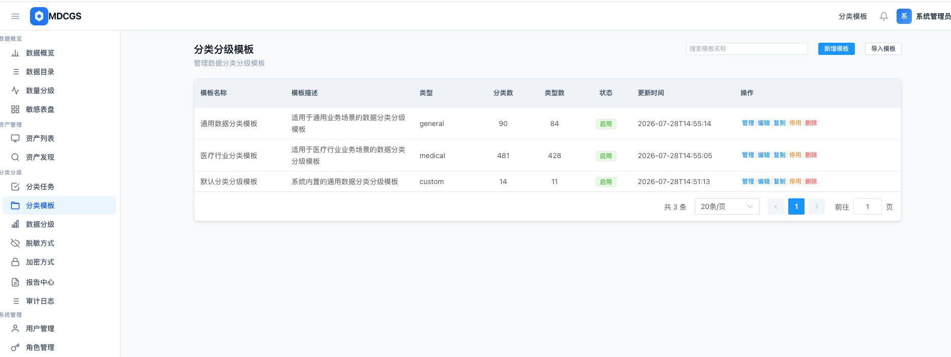 MDCGS 数据分级与脱敏 - 数据脱敏加密与分级配置方案